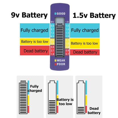 ⏰ Bare nå 49 % rabatt! 🔥Batteritester【Gjør livet ditt enklere】