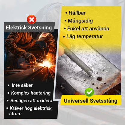 🔧 50% RABATT NU! ⚡ Universell Lågtemperatursvetsstång – Mångsidig, Lättanvänd & Hög Hållfasthet – Fungerar på Aluminium, Rostfritt Stål, Koppar & Mer ✨
