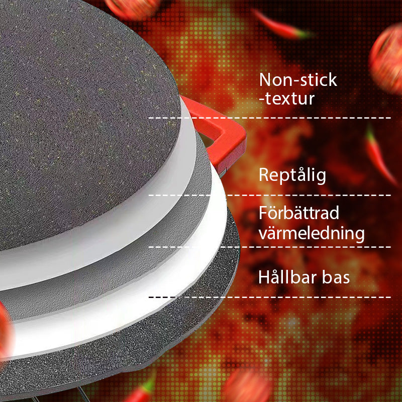 🔥 50% RABATT! Fri frakt! 🔥 🍳 Non-stick elektrisk bakplåt ✨ Lämplig för inomhus- och utomhusbruk ⚡ Nyckelfunktioner: ✅ Extra stor yta (40x25 cm) - kan grilla 4 portioner samtidigt ✅ Justerbar temperatur (80-230°C) ✅ Lätt att rengöra