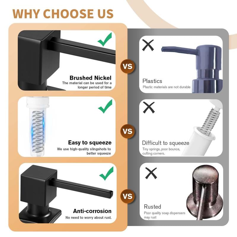 🧴 50% RABATT NU! 💧 Diskmedelsdispenser för Köksvask – 99cm Slang & 360° Rotation – Perfekt för Rent & Snyggt Kök – Enkel Installation 🏠