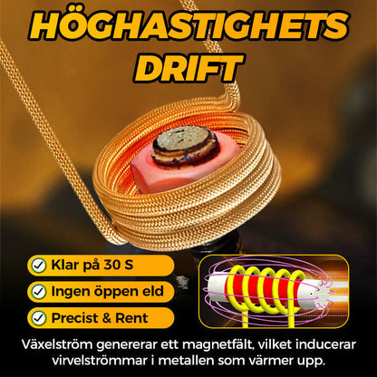 🔥⚡ SLUT PÅ FASTROSTA BULTAR – UPPTÄCK MAGNISK INDUKTIONSTEKNIK!1100W Magnetisk Induktionsvärmare – Proffsmetoden för enkla borttagningar!