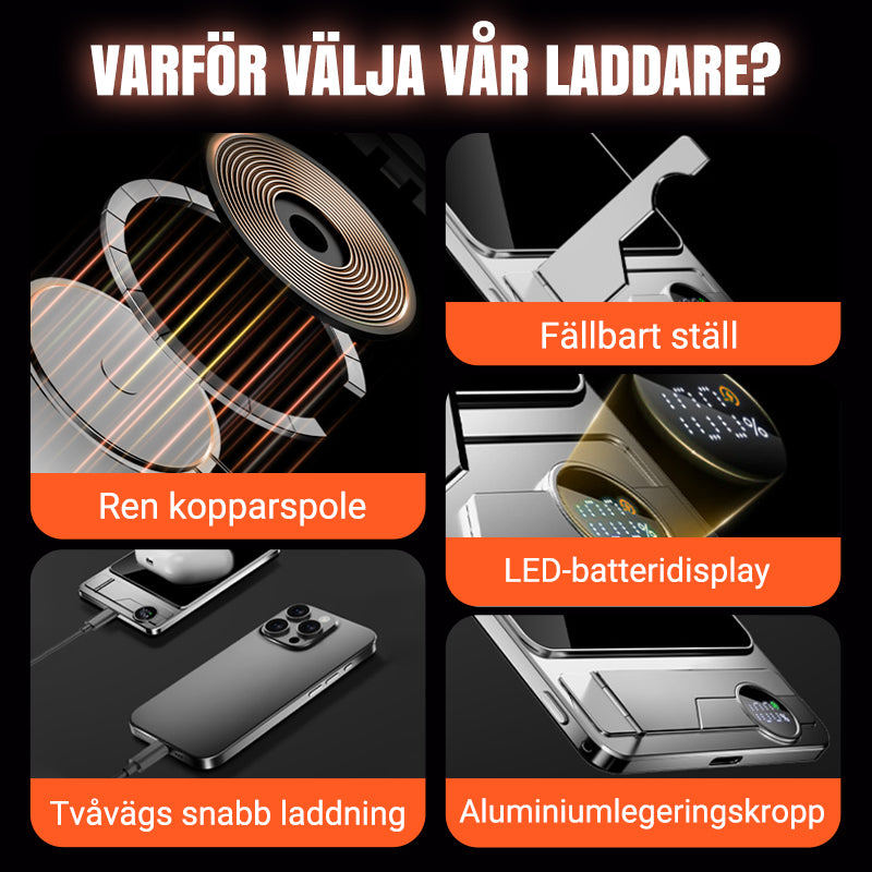 🌌🔋"Nordlysladeren i lommen! 💫🔌Ultratynn magnetisk bærbar lader med stativ - testet på svenske vintereventyr" 🧭❄️