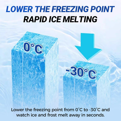 🧊 LAST DAY - BUY 2 GET 1 FREE! ✨ Defrosting Spray for Fridge & Freezer - Rapid Ice Removal with Eco-Friendly Formula for Effortless Cleaning 🌿❄️