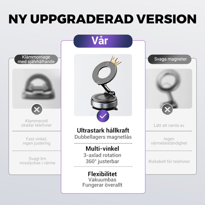 🔥Köp 2 få 1 gratis🔥Telefonhållare med vakuumadsorption för bil
