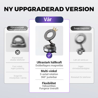 🔥Köp 2 få 1 gratis🔥Telefonhållare med vakuumadsorption för bil