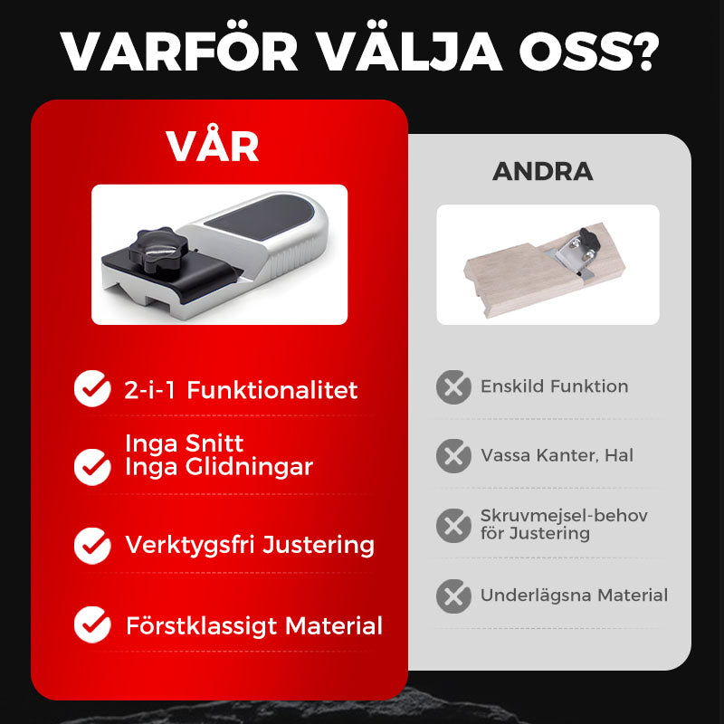 ⏱️ Spar 65% Arbetstid! 🔺 45° Perfekt Gipsskivsavfasning 🌿 Energiklass A+ & Vibration Reducerad"