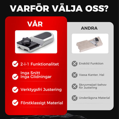 ⏱️ Spar 65% Arbetstid! 🔺 45° Perfekt Gipsskivsavfasning 🌿 Energiklass A+ & Vibration Reducerad"