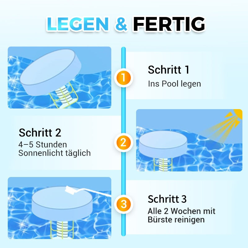 🏊 60% RABATT NU! ☀️ Solenergidriven Pooljonisator – Bästsäljare! Kristallklart Vatten Utan Kemi – Perfekt för Badpoolen 🌊