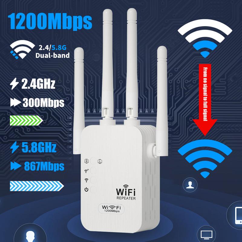 🔥2025 års heta rea 🎁1200Mbps Dual Band (5GHz/2.4GHz) WiFi-förlängare täcker 10 000 kvm och 50 enheter