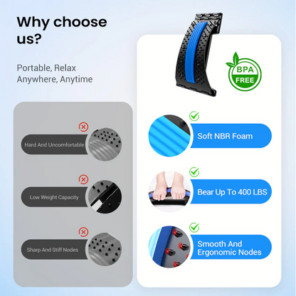 💥Få 49% rabatt för dig!🔥Magnetterapi-Akupunktur-Massage-Ländryggssträckare