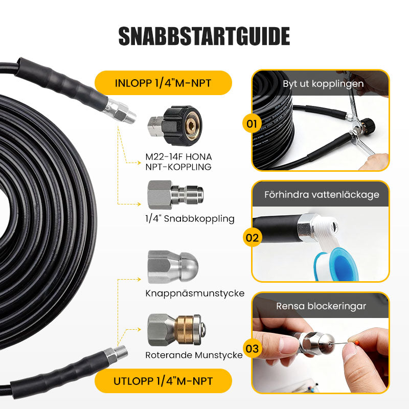💦 50 % RABATT OMEDELBART! 🚿 5800PSI avloppsrensningssats – högtrycksmunstycke och slang för igensatta avlopp/rör, kompatibel med de flesta högtryckstvättar 🔧📦