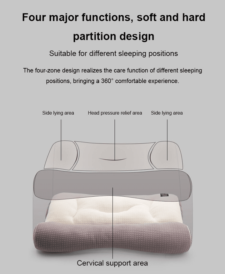✨ SUPERERGONOMISK KUDDE – DIN NATTS HJÄLTE! 🛌💤