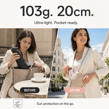 🥳HETT REA 2026🥳💞50 000+ SÅLDA!☂️☀️ 50% RABATT! Ultralätt kompakt paraply – 103 g, UPF 50+, blockerar 99,9% UV. Passar i fickan, i regn och solsken. Din lilla paraply! 🌂✨