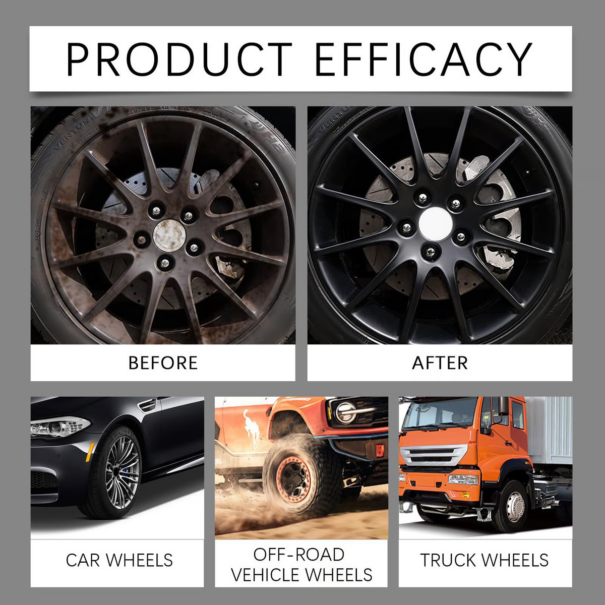 🇸🇪✨ "NORDISK RENINGSMAGI FÖR DIN VARDAG! 💦🚗 Mad Acid Wheel Cleaner – Tar bort rost, vägsmuts & vattenfläckar på 15 minuter" 🔥🔧