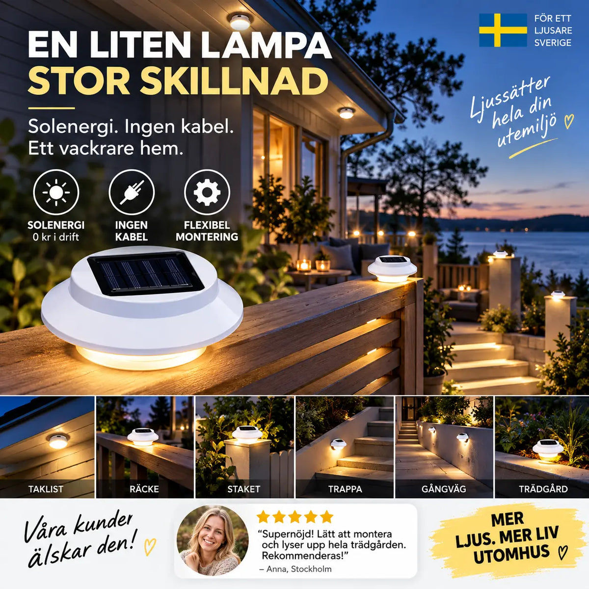 ☀️💡 Solcellsdriven LED-vägglampa för takränna – dekorativ utomhusbelysning för en mysigare uteplats 🏡✨