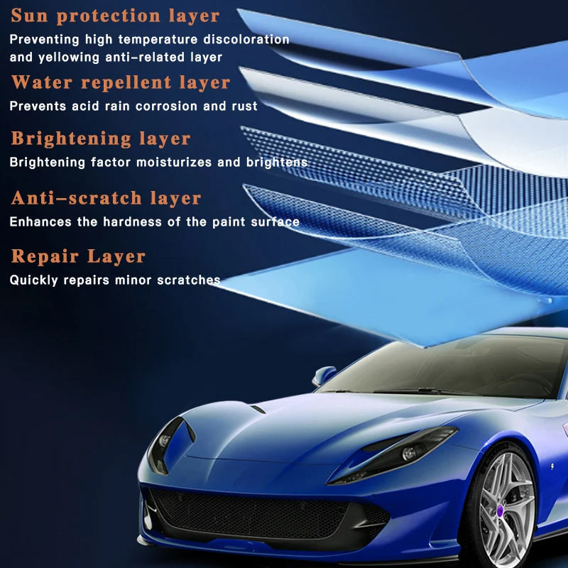 ✨🚗 SLUT PÅ DYRA BILVÅRD! NYHET 2025 – Ceramic Spray Coating 55% REA – Ge din bil professionellt skydd för en bråkdel av priset!