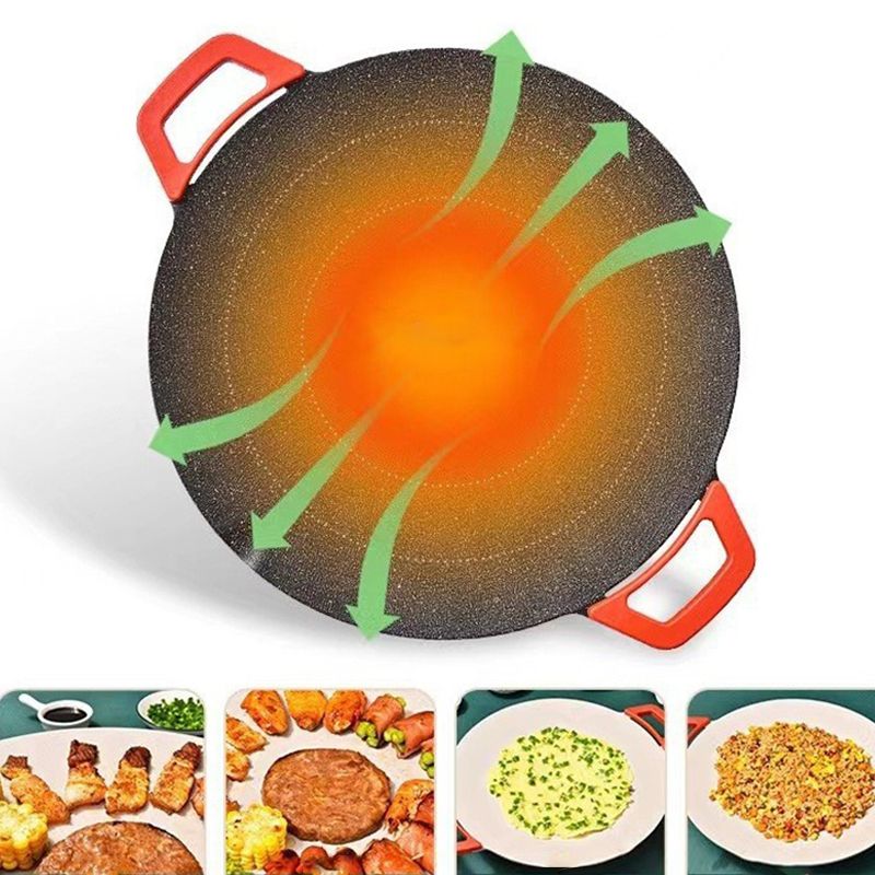 🔥 50 % RABATT! Gratis frakt! 🔥 🍳 Elektrisk stekeplate med slippbelegg ✨ Passer for innendørs og utendørs bruk ⚡ Viktige funksjoner: ✅ Ekstra stor overflate (40x25 cm) – kan grille 4 porsjoner samtidig ✅ Justerbar temperatur (80–230 °C) ✅ Enkel å rengjøre