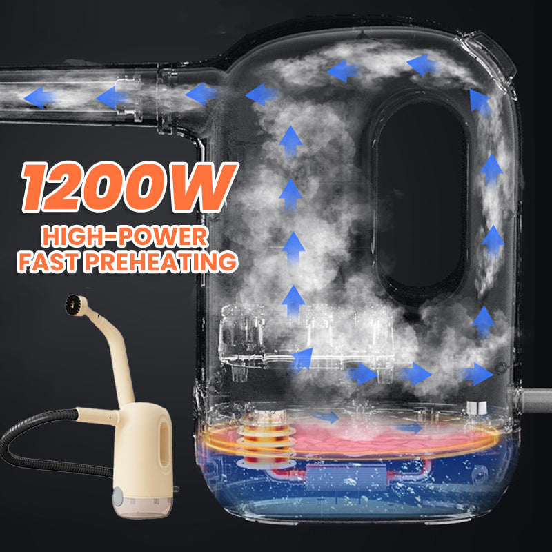 🚿Ångtvättar för hushållet - 50% rabatt! 🔥 ✔️ 3000 PSI och 120°C ånga – Avlägsnar smuts och bakterier på några sekunder ✔️ 9 multifunktionella munstycken – lämpliga för bil, kök, uteplats och mer