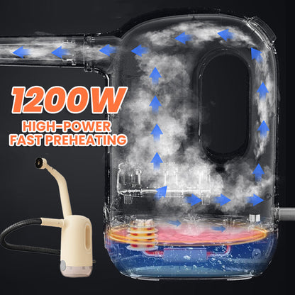 🚿Ångtvättar för hushållet - 50% rabatt! 🔥 ✔️ 3000 PSI och 120°C ånga – Avlägsnar smuts och bakterier på några sekunder ✔️ 9 multifunktionella munstycken – lämpliga för bil, kök, uteplats och mer