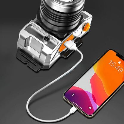 ✨ Smart solcellsladdande LED-strålkastare | Automatisk sensor 🚶‍♂️| 2000 lumen 💡
