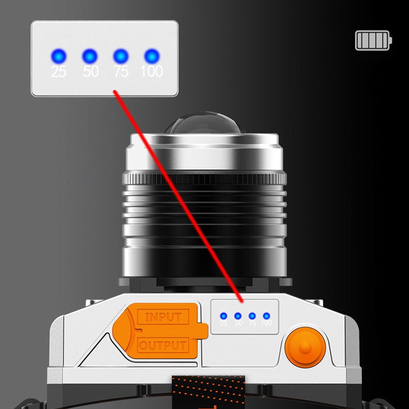 ✨ Smart solcellsladdande LED-strålkastare | Automatisk sensor 🚶‍♂️| 2000 lumen 💡