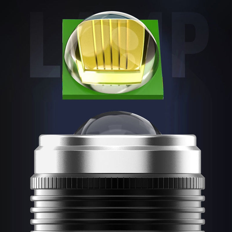 ✨ Smart solcellsladdande LED-strålkastare | Automatisk sensor 🚶‍♂️| 2000 lumen 💡