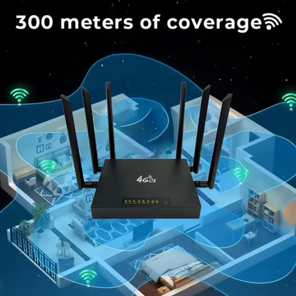 📡🌿 5G Wi-Fi-router – Höghastighetsinternet, överallt!