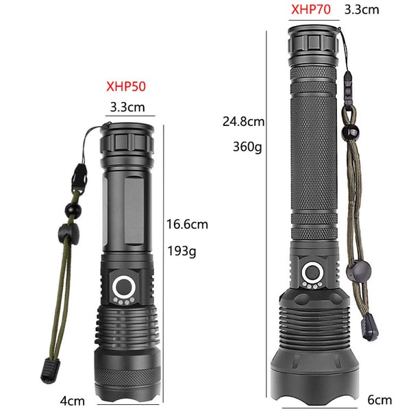 LED-uppladdningsbar ficklampa 90000 höga lumen
