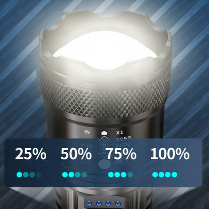 📢📢Zoombara ficklampa med 7500 lumen 🔦🏔️ Vattentät IPX7, laddningsbar via USB-C och med powerbank-funktion☀️
