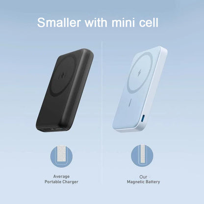 Mini hopfällbar trådlös magnetisk powerbank med stativ