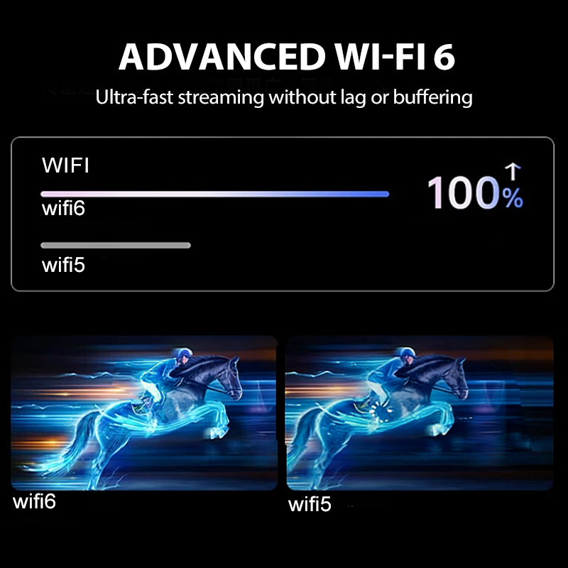 🔈🔈60% RABATT📺Full HD Smart Autofokus Projektor