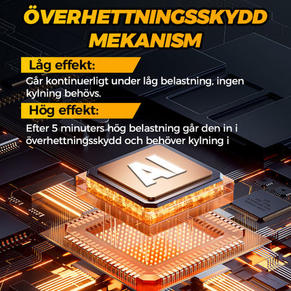 Magnetisk induktionsvärmare sats