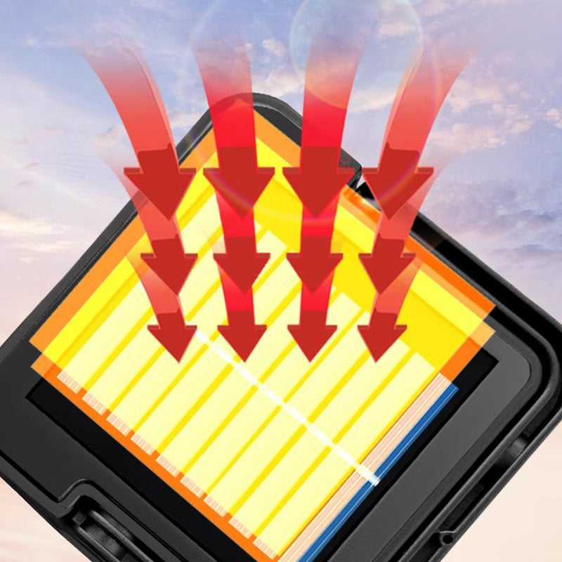 🔥Köp 2 få 1 gratis🔥Bärbart solljus med 4 belysningslägen