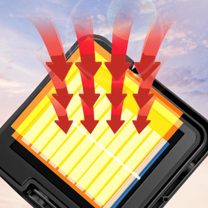 🔥Köp 2 få 1 gratis🔥Bärbart solljus med 4 belysningslägen