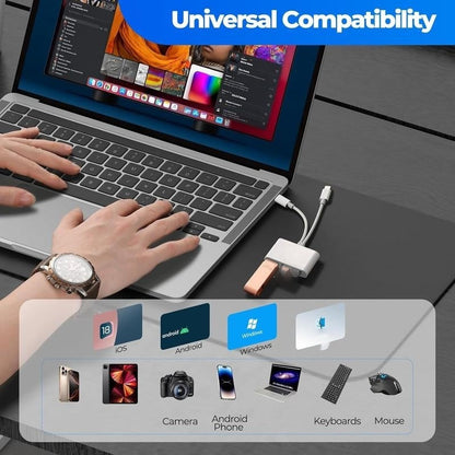 3-i-1 USB-C minneskortläsare