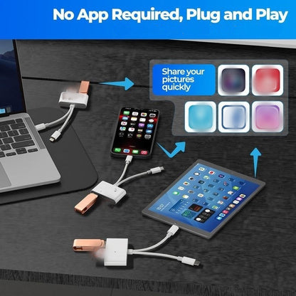 3-i-1 USB-C minneskortläsare